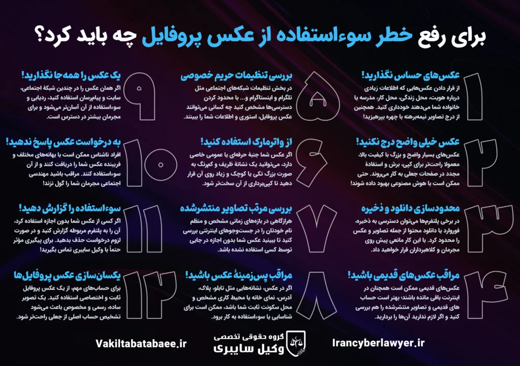آیا استفاده از تصویر دیگری در پروفایل جرم است؟ آیا استفاده از تصویر دیگری در پروفایل جرم است؟