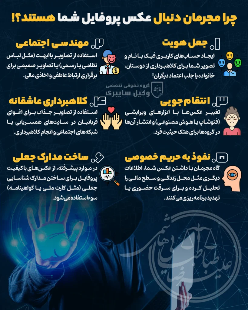 آیا استفاده از تصویر دیگری در پروفایل جرم است؟ آیا استفاده از تصویر دیگری در پروفایل جرم است؟