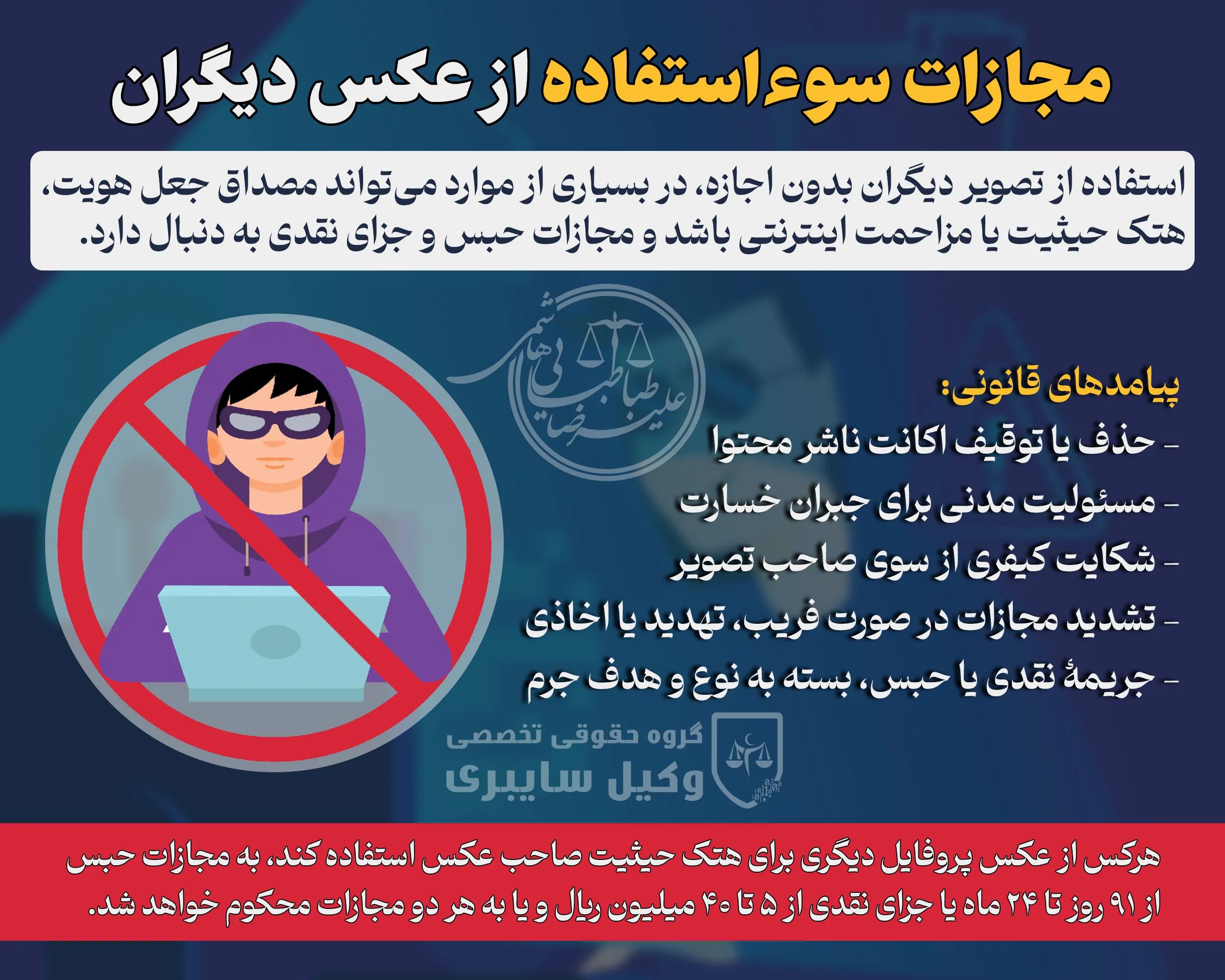 آیا استفاده از تصویر دیگری در پروفایل جرم است؟ آیا استفاده از تصویر دیگری در پروفایل جرم است؟
