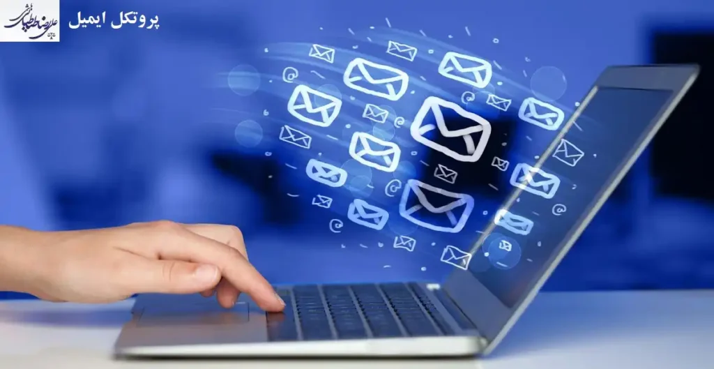 پروتکل ایمیل یا  SMTP