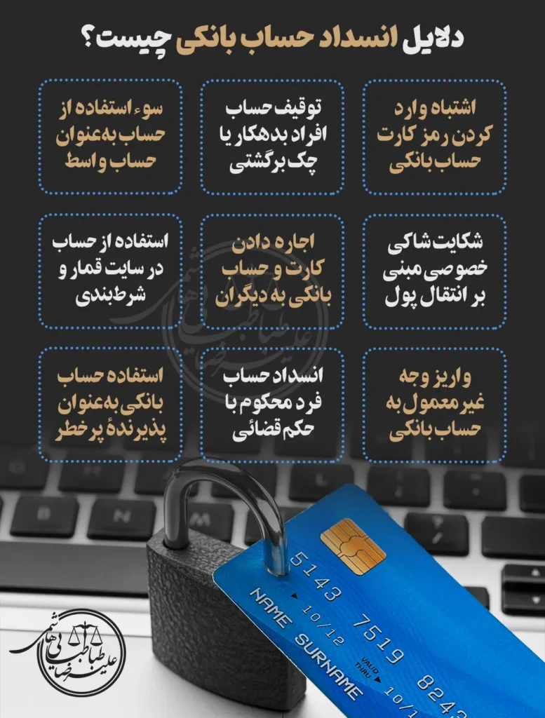 نمونه درخواست رفع مسدودی حساب بانکی نمونه درخواست رفع مسدودی حساب بانکی