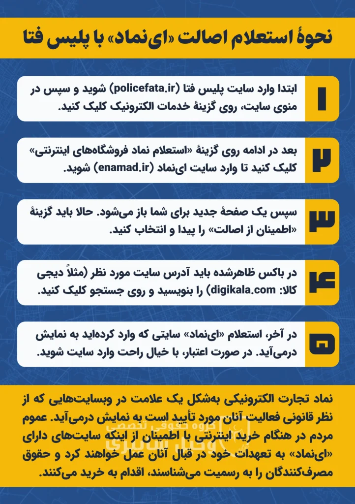 استعلام سایت های اینترنتی چگونه انجام می شود؟ استعلام سایت های اینترنتی چگونه انجام می شود؟