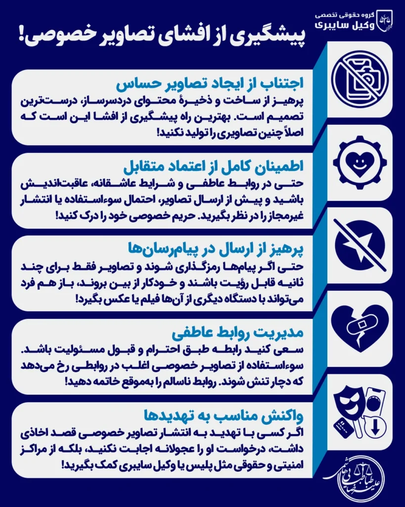 تجاوز جنسی دیجیتال و ابعاد مختلف آن
