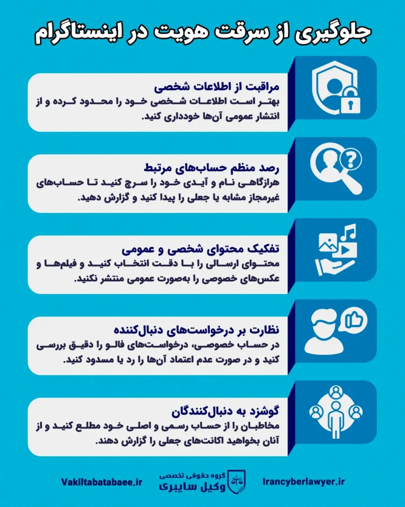 بررسی جرم سایبری سوءاستفاده از هویت افراد مشهور بررسی جرم سایبری سوءاستفاده از هویت افراد مشهور