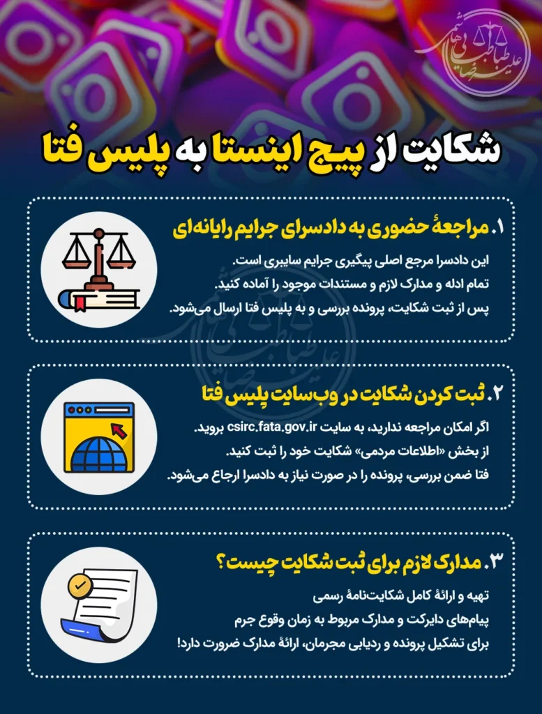 ردیابی اینستاگرام توسط پلیس فتا با 2 روش وکیل جرایم رایانه ای ردیابی اینستاگرام توسط پلیس فتا ردیابی اکانت اینستاگرام دستگیری